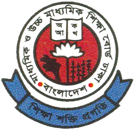 SSC Result 2026 Dhaka Board